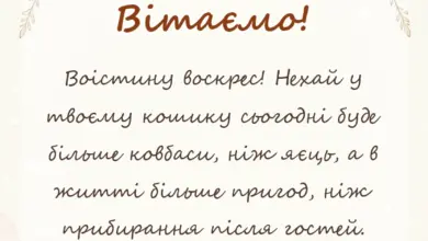 унікальна листівка - листівки з великоднем воістину воскрес