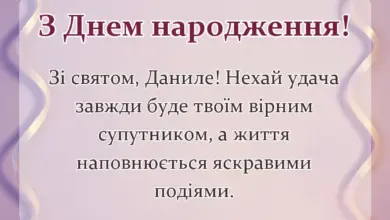 вітальна листівка - привітання з днем народження данилу