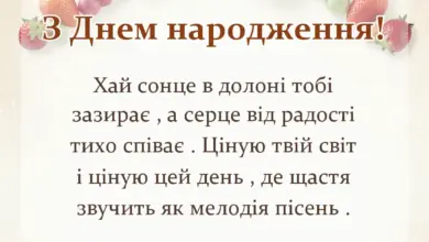 вітальна листівка - листівка з днем народження