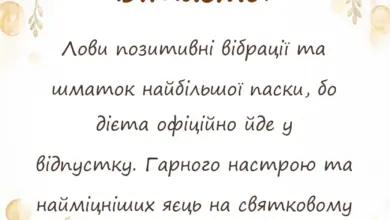 вітальна листівка - прикольні привітання з пасхою